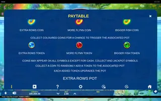 Fishin’ Triple Pots of Gold POWER COMBO – Game rules