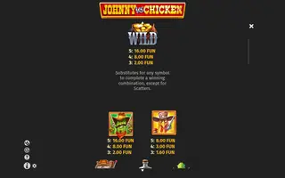 Johnny vs Chicken – Paytable