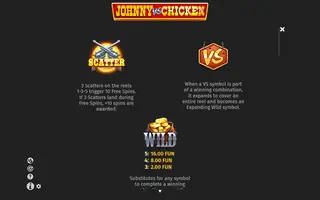 Johnny vs Chicken – Game rules