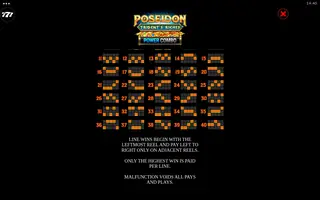 Poseidon: Trident’s Riches Power Combo – Paytable