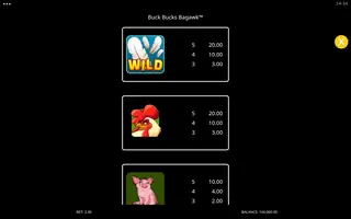 Buck Bucks Bagawk – Paytable