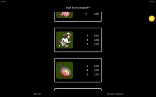 Buck Bucks Bagawk – Paytable