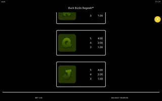 Buck Bucks Bagawk – Paytable
