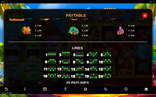 Coco-Loco Cash – Paytable
