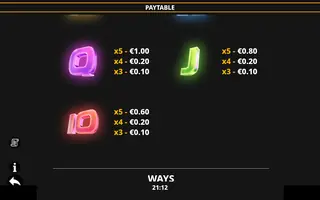 Reel The Groove – Paytable