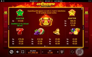 40 Crown Hotfire – Paytable