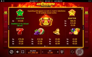 40 Crown Hotfire – Paytable