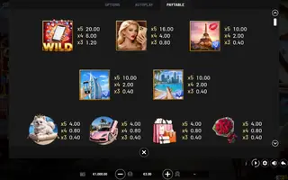 The Queen of Social Media – Paytable