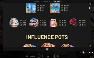 The Queen of Social Media – Paytable