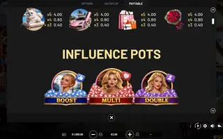 The Queen of Social Media – Paytable