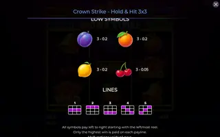 Crown Strike – Hold & Hit 3×3 – Paytable