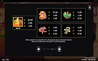 Adventure Mummy – Paytable