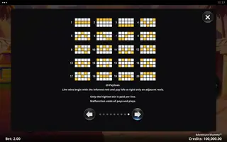 Adventure Mummy – Paytable