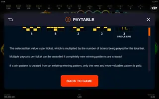 Super Showball Mystery Link&Win – Paytable