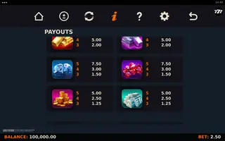 Gold Fusion Extra Wild Madness – Paytable