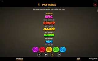 Squealin Riches 2 – Paytable