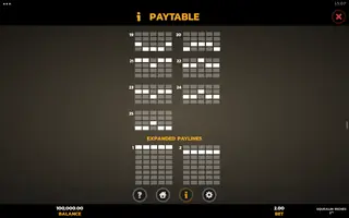 Squealin Riches 2 – Paytable