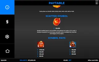 Mine And Win – Paytable