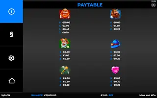 Mine And Win – Paytable