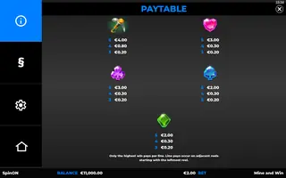 Mine And Win – Paytable