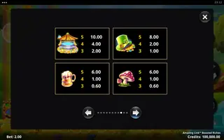 Amazing Link Boosted Riches – Paytable