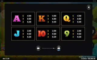 Amazing Link Boosted Riches – Paytable