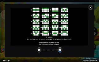 Amazing Link Boosted Riches – Paytable