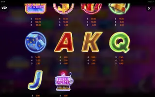 Massive Gold MAXXED – Paytable