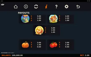 Bet the Farm Power Combo – Paytable