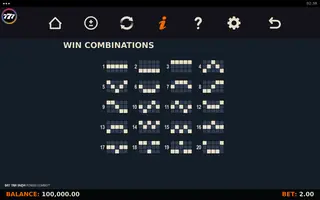 Bet the Farm Power Combo – Paytable
