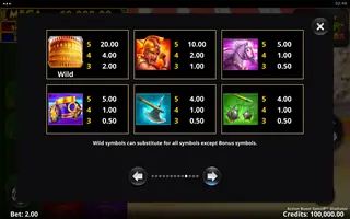 Action Boost SpinUP Gladiator – Paytable