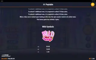 CHICKS IN VEGAS – Paytable