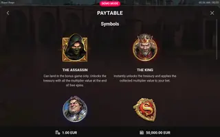 Royal Rage – Paytable