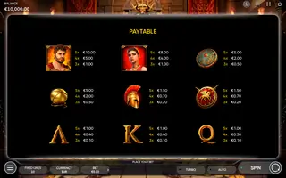 Minotaur ReBurn – Paytable