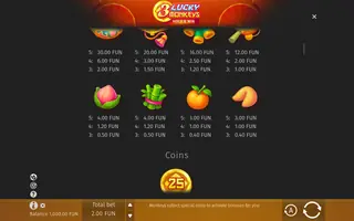 3 Lucky Monkeys – Paytable