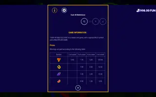 Cash 40 Multiclover – Paytable
