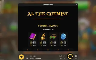 Al the Chemist – Paytable