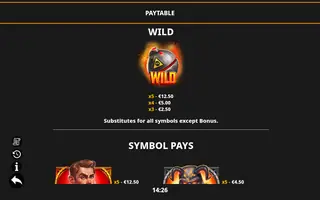 Adventures of Captain Cash – Paytable