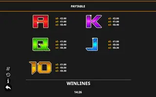 Adventures of Captain Cash – Paytable