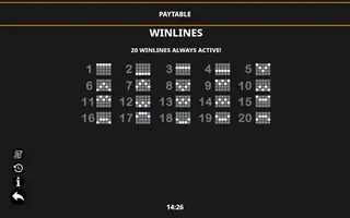 Adventures of Captain Cash – Paytable