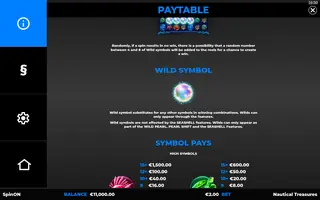 Nautical Treasures – Paytable
