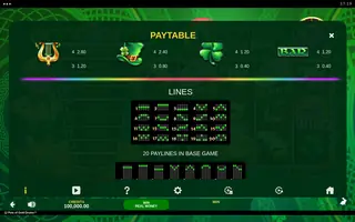 12 Pots of Gold Drums – Paytable