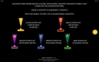 Give Me Gold: Rising Rewards King Millions – Paytable