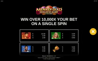 Arena of Gold: Shields of Glory POWER COMBO – Paytable