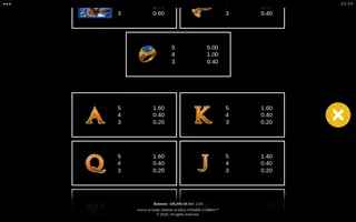 Arena of Gold: Shields of Glory POWER COMBO – Paytable