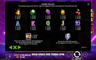 Blitz Super Wheel – Paytable