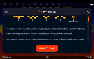 Hot Fireballs Link&Win – Paytable