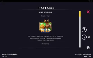 Donkey Dollars – Paytable