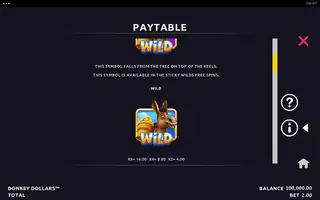 Donkey Dollars – Paytable