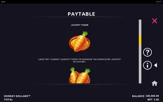 Donkey Dollars – Paytable